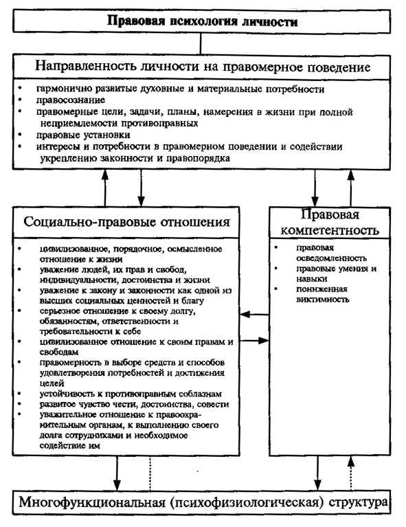      Psylaser -     